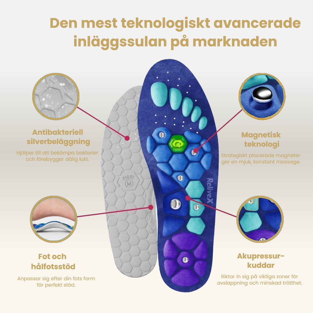 Magneva™ Magnetiska Inläggssulor